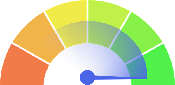 Cost Savings and Efficiency: The Benefits of Meter-Based Maintenance in Modern Facilities